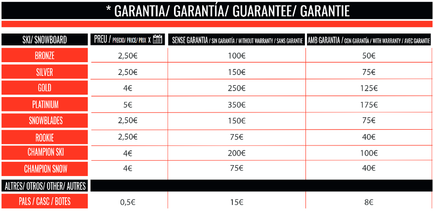 Garantías